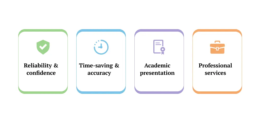 Benefits of Professional Proofreading