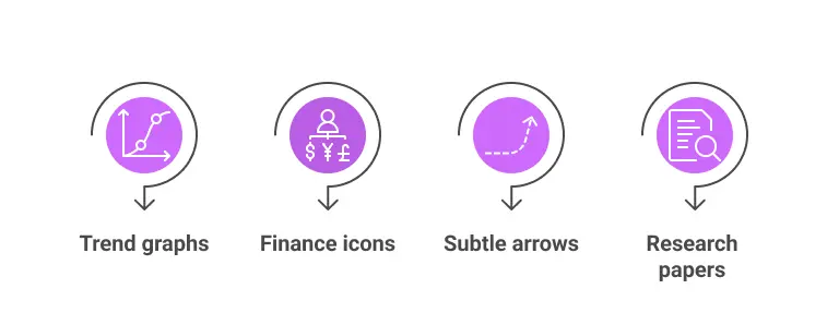 Latest Trends Shaping MBA Finance Dissertation Topics